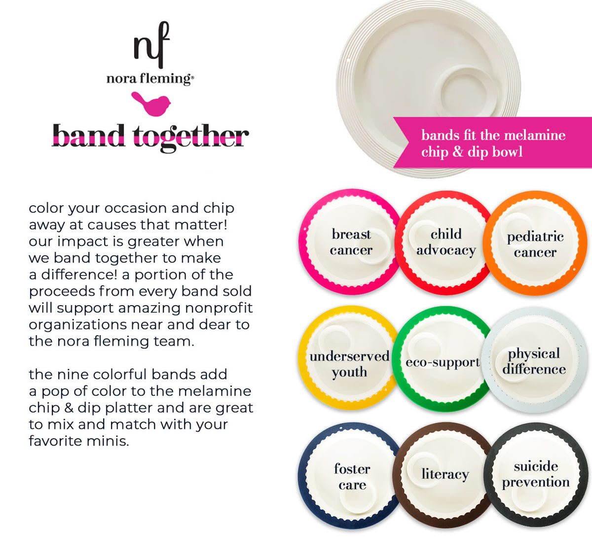 Band Together Chip & Dip Silicone Bands – Briarwood Gifts