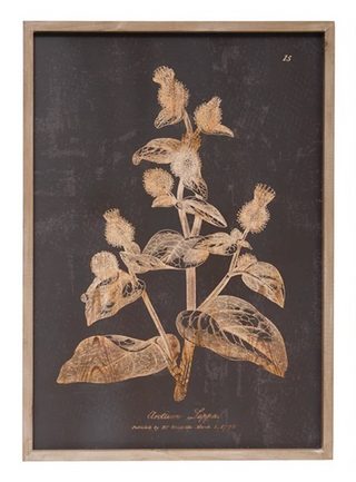 Botanical Print Wall Decor