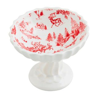 Red Toile Pedestal Candy Dish