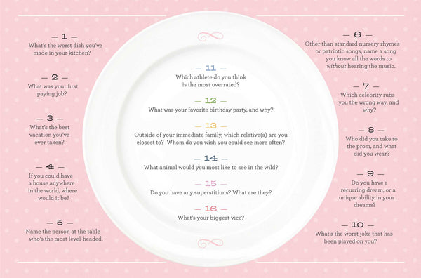 Life of the Party Placemats
